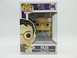596 Giles